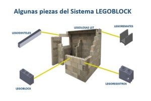 sistemas-const2