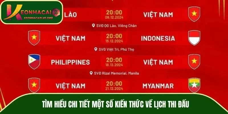 Giới thiệu tổng quan thông tin về lịch thi đấu bóng đá